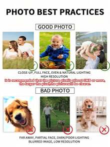 Customized Canvas Photo With DIY Wooden Frame Or Frameless Poster, Personalized Photo For Your Loved Ones, Family, Friends And Pets, Large Size Home Decor, Can Be Customized As Wedding/Anniversary, Mother's Day, Father's Day, Birthday, Graduation Gift, Customized Wall Art,Home Decor Living Room ,2026-Collection