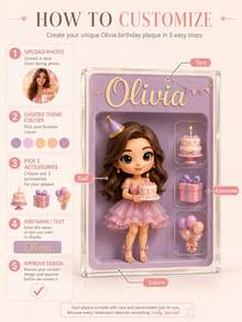 Custom Cartoon Portrait Acrylic Block